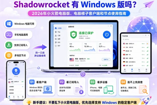Shadowrocket Windows版、小火箭电脑版、电脑梯子客户端和节点订阅使用指南