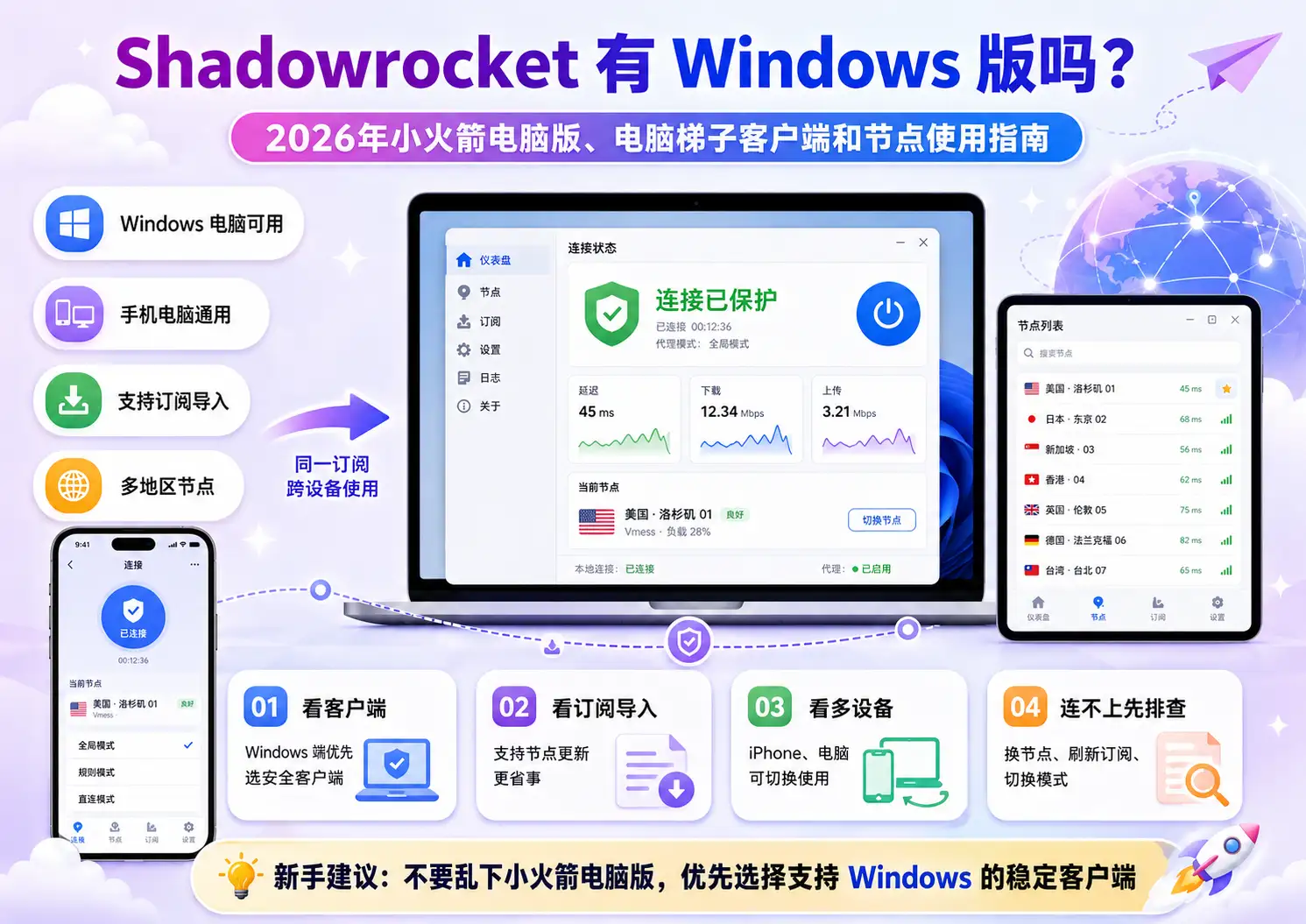 Shadowrocket Windows版、小火箭电脑版、电脑梯子客户端和节点订阅使用指南