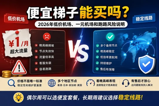 2026年便宜梯子与低价机场风险对比，介绍一元机场跑路、节点拥堵、流量倍率和稳定线路选择