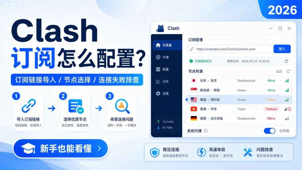 Clash 订阅怎么配置,订阅链接导入、节点选择、系统代理开启与连接失败排查教程。