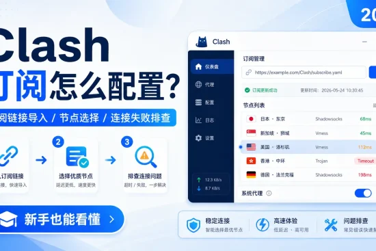 Clash 订阅怎么配置，订阅链接导入、节点选择、系统代理开启与连接失败排查教程。