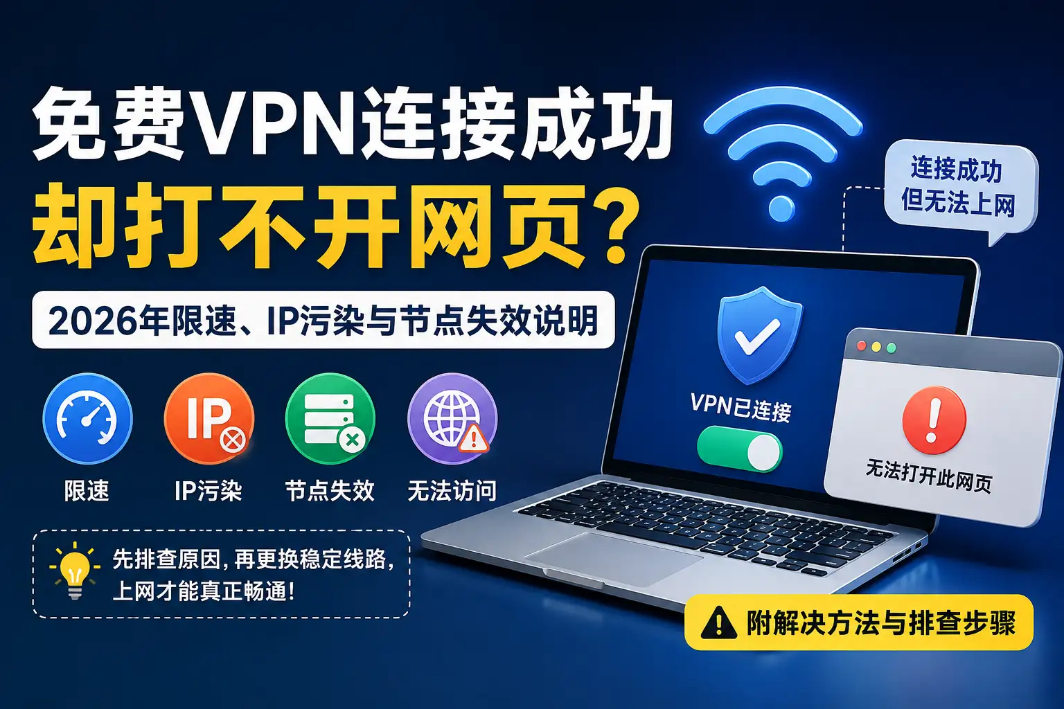 免费VPN连接成功却打不开网页,节点限速、IP污染与节点失效排查
