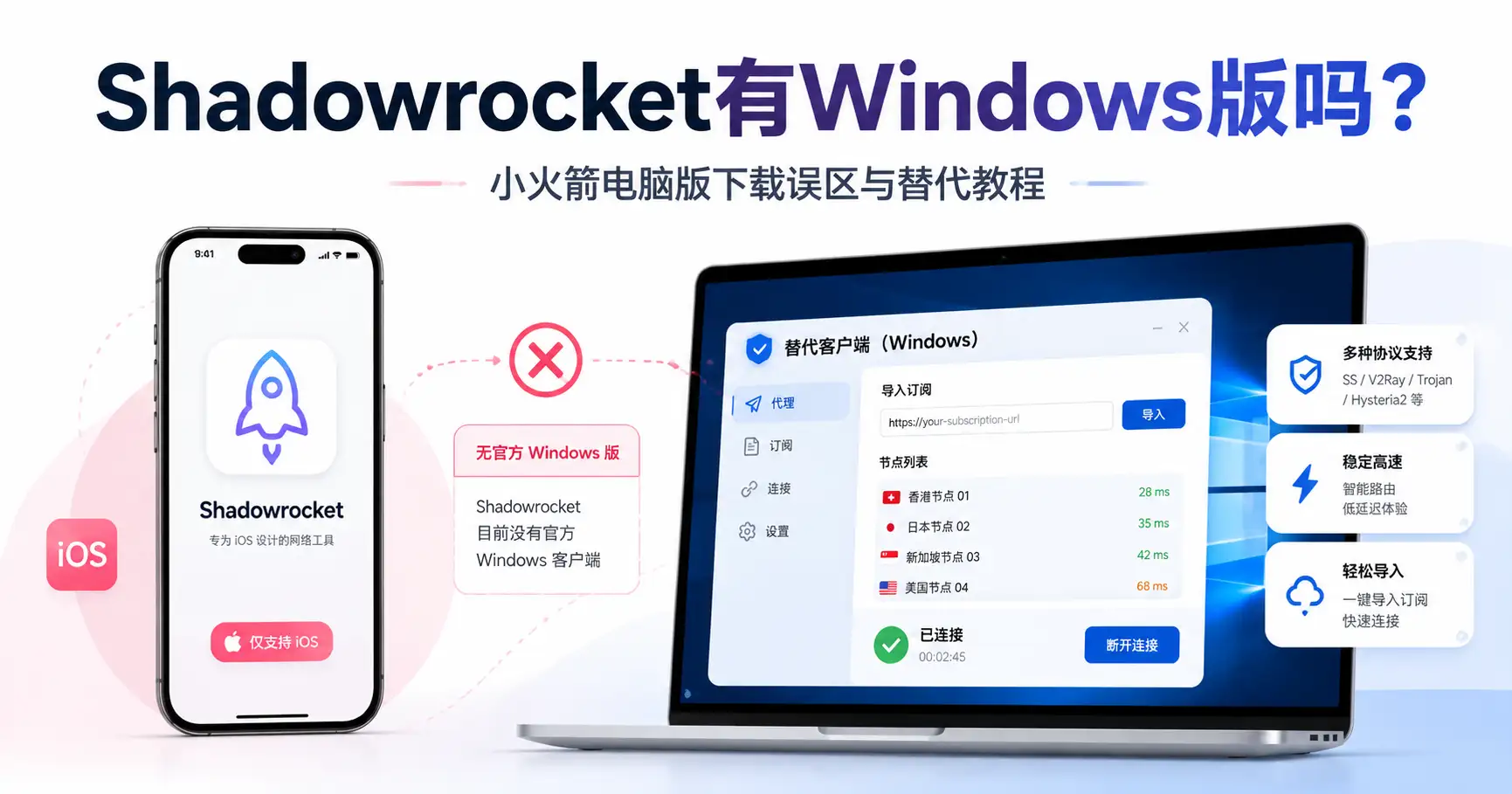 Shadowrocket Windows版有官网吗,小火箭电脑版下载误区与替代客户端教程