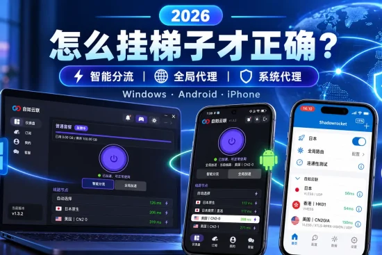 2026怎么挂梯子才正确，展示Windows、安卓和iPhone的智能分流、全局代理与系统代理设置。