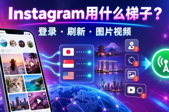 Instagram用什么梯子以及登录、刷新和图片视频加载失败解决方法