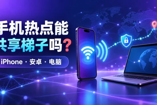 手机热点向iPhone、安卓和电脑共享梯子网络的连接示意图