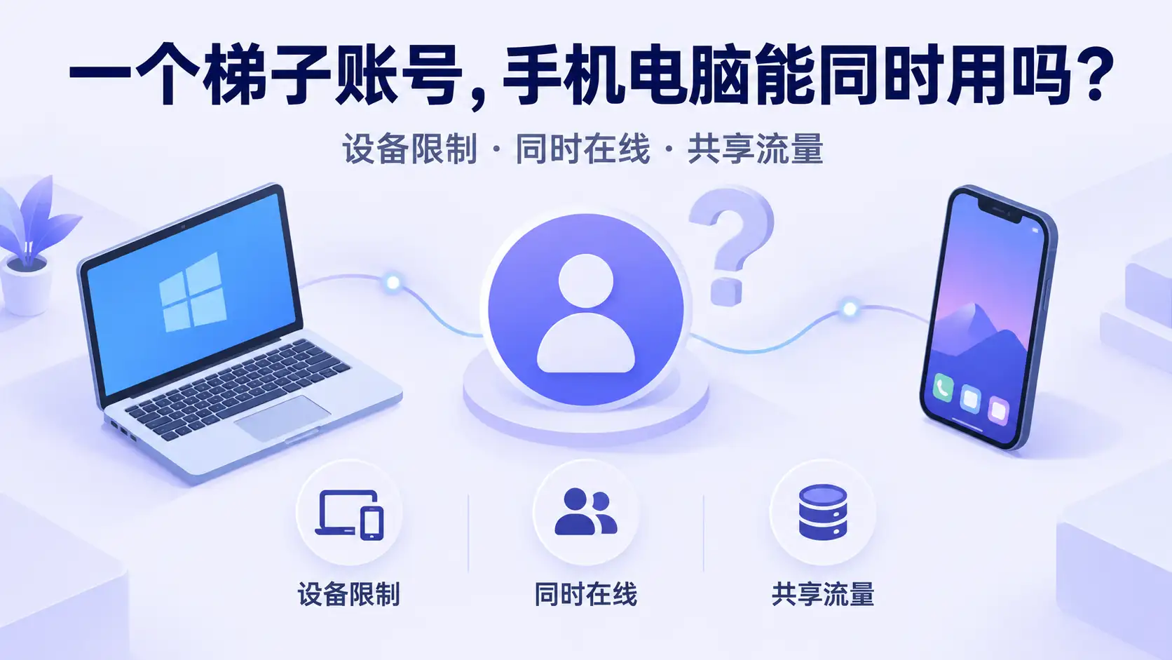 一个梯子账号能否同时用于手机和电脑,需核对设备限制、同时在线数和共享流量