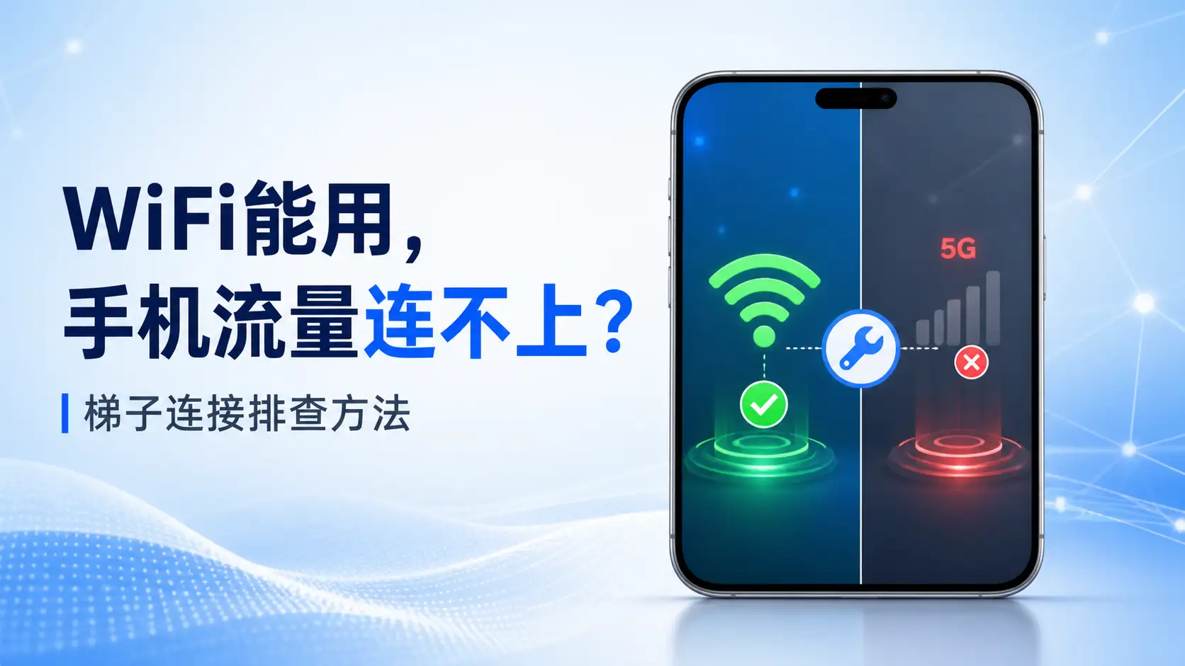 手机梯子连接WiFi正常,但切换5G移动数据后无法连接的排查示意图
