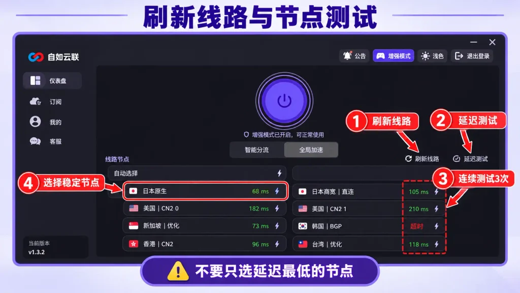 自如云联 Windows 客户端刷新线路和节点延迟测试步骤，标注连续测试并选择稳定节点。