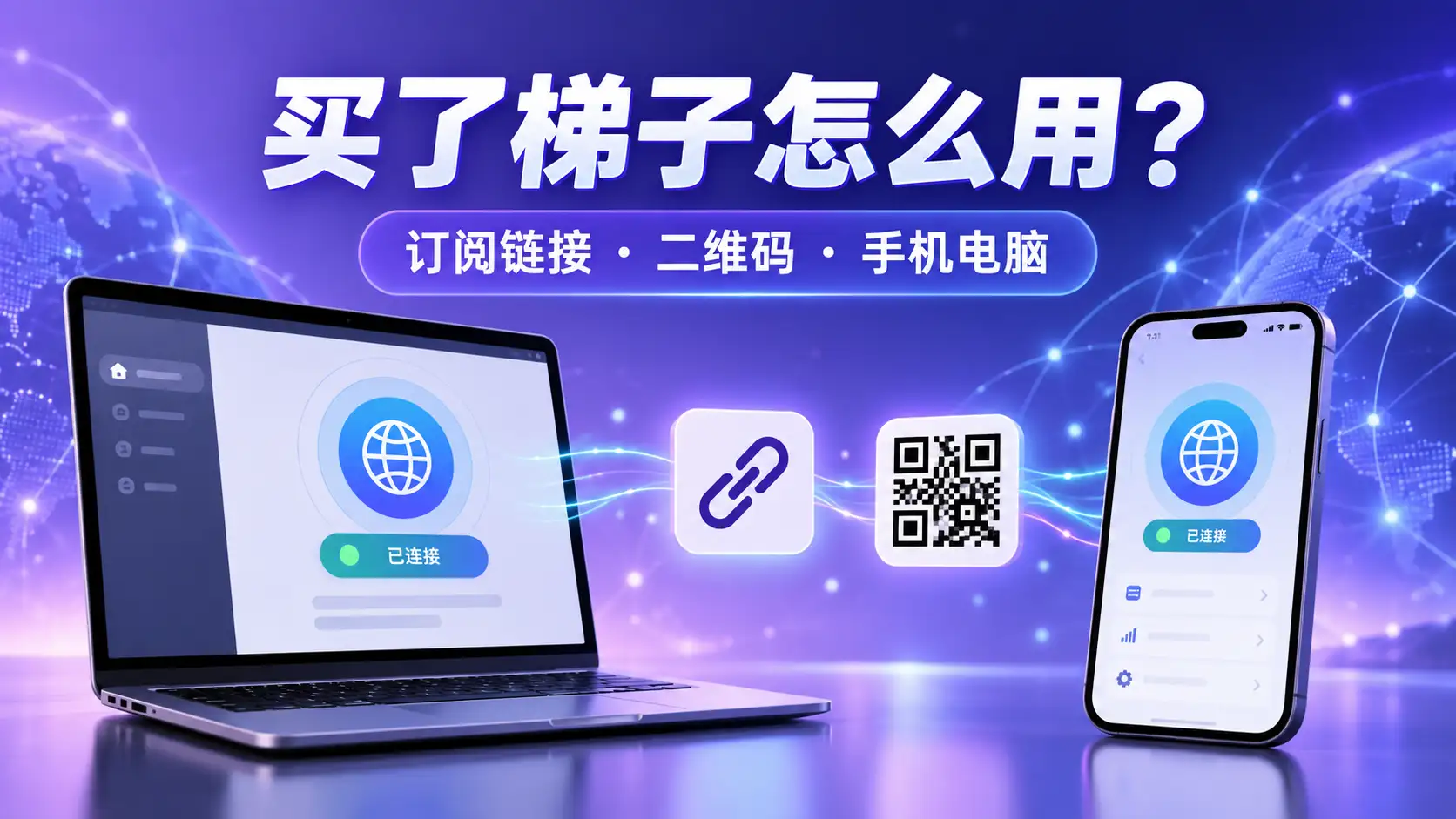 买了梯子后使用订阅链接和二维码导入手机电脑客户端的教程