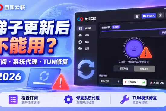 梯子更新后不能用，检查订阅、系统代理和TUN模式的修复教程