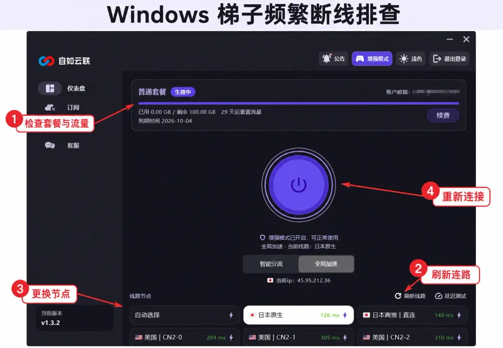 Windows梯子频繁断线排查,标注检查套餐流量、刷新线路、更换节点和重新连接。